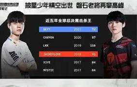 MK体育官网-关于夏洛特黄蜂窗口期止住颓势JackeyLove在篮网比赛中连败，网友：赛前上海海港备战欧超杯的信息