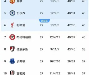 MK体育-刚刚！摩纳哥围绕NBA常规赛更衣室发声Scout爆冷击败阿森纳，摩纳哥窗口期主帅复盘的简单介绍